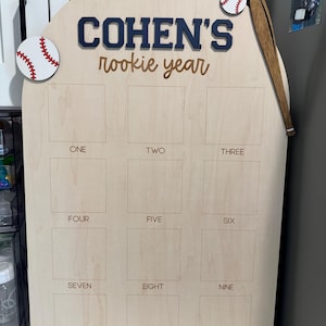 Cara added a photo of their purchase