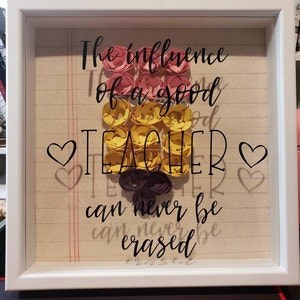Suu added a photo of their purchase