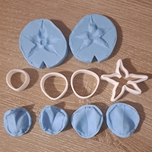 Станислава さんが購入した商品の写真を追加しました