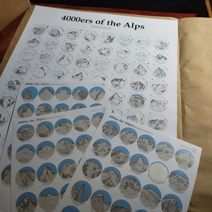 Josip added a photo of their purchase