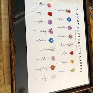 Billie added a photo of their purchase