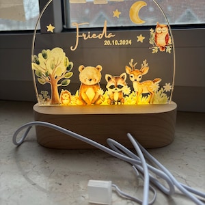 Anna added a photo of their purchase