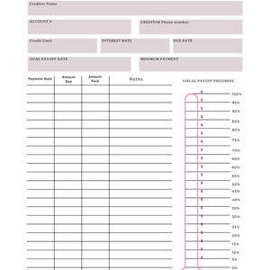 Prayer Journal, Bible Study Journal, PLR, Digital & Printable Journal, Daily Faith, Digital Bible Study, Bible study journal, Goodnotes