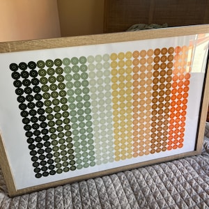Jocelyn heeft een foto van de aankoop toegevoegd