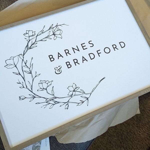 Custom Framed Quotes, Custom Framed Sign, Create Your Own Custom Framed ...