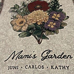 Kathy ha añadido una foto de su compra