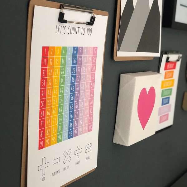 Count to 100 - Number Chart Print - Maths Poster - Multiplication ...