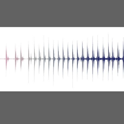 Personalized Soundwave Print, Sound Wave Printable, Multiple Voices Art ...