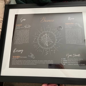 Lorena added a photo of their purchase