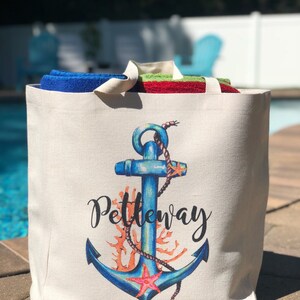 Jamie a ajouté une photo de son achat