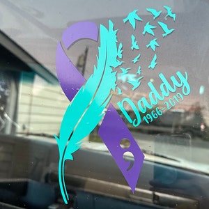 Angelique added a photo of their purchase