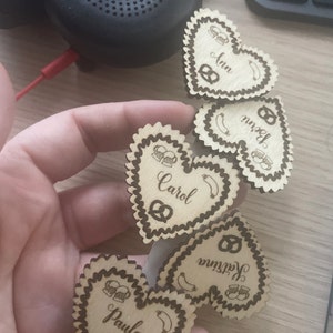 Bernadette ha añadido una foto de su compra