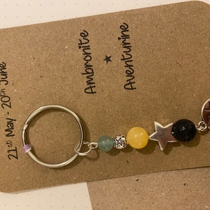 Peter Rabbit Keyring OR Mirror Keyring Peter Rabbit Keychain - Etsy UK