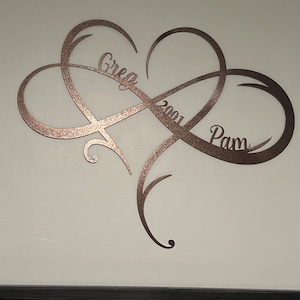 Pamela added a photo of their purchase