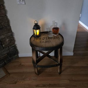 Dorothy added a photo of their purchase