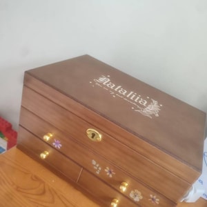 Artem added a photo of their purchase