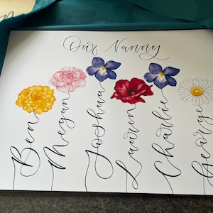 Alyson added a photo of their purchase