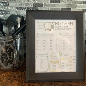 Somer added a photo of their purchase