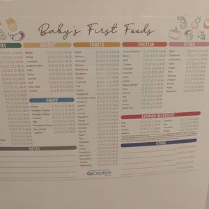 Tanika ha añadido una foto de su compra