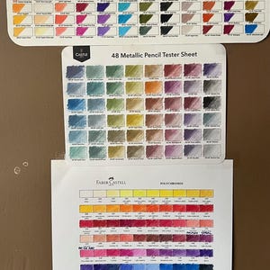 Helen added a photo of their purchase