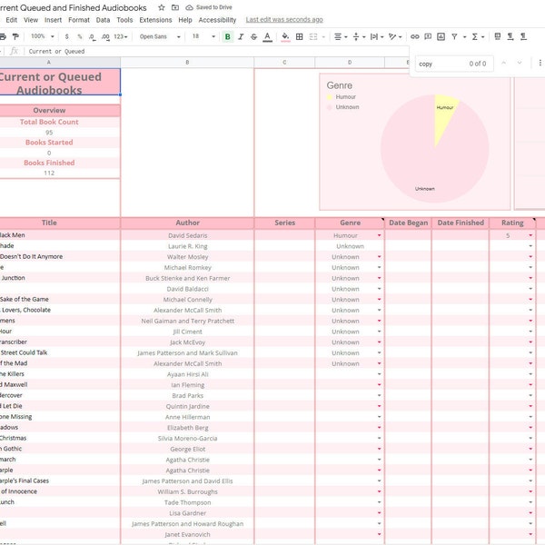 Book Tracker Spreadsheet | Reading Inventory for Google Sheets (digital ...