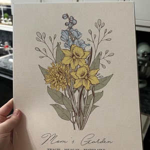 Meagan added a photo of their purchase