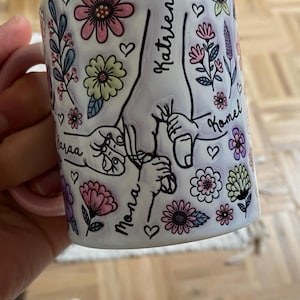 Baraa added a photo of their purchase