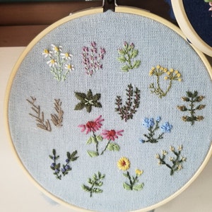 Anna added a photo of their purchase