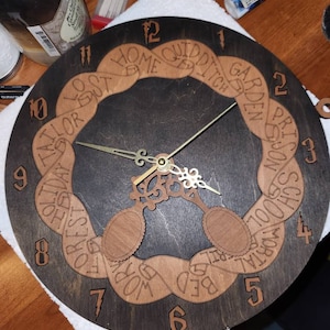 elephantabulous added a photo of their purchase