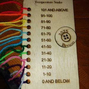 Mary added a photo of their purchase