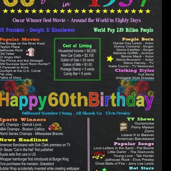 Back in 1969 Newspaper Style Poster, Born in 1969, Printable, Birthday ...