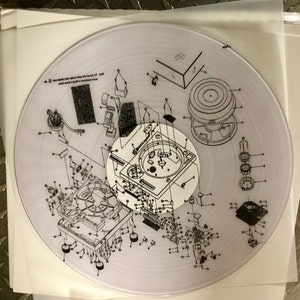 serato