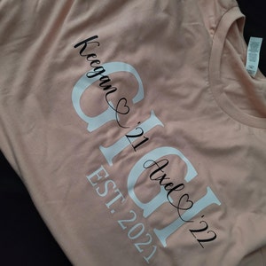 Betty added a photo of their purchase