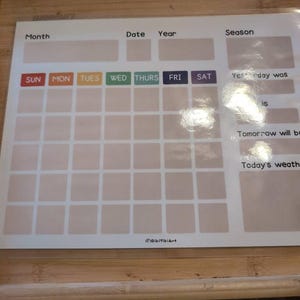 Lanessa さんが購入した商品の写真を追加しました