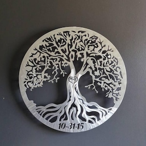 Comprador de Etsy ha añadido una foto de su compra