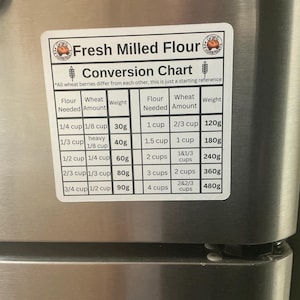 John added a photo of their purchase