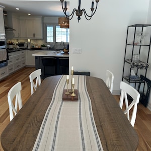 Jennifer added a photo of their purchase