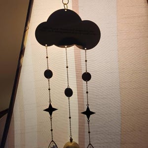 Sayuri さんが購入した商品の写真を追加しました