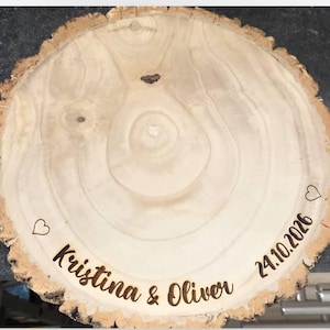 Kristina added a photo of their purchase