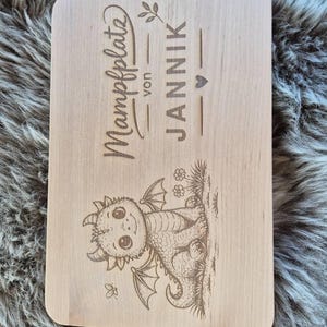 Ann-Kathrin added a photo of their purchase