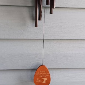 Mary added a photo of their purchase