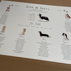Zoe さんが購入した商品の写真を追加しました