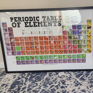 Mariam added a photo of their purchase