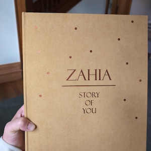 Comprador de Etsy ha añadido una foto de su compra