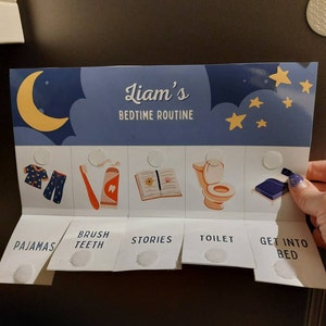 Gemma heeft een foto van de aankoop toegevoegd