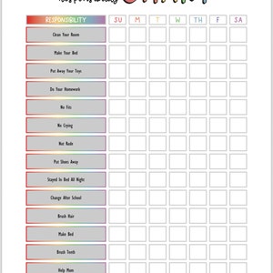Printable Editable Weekly Behavior Tracker and Behavior Contract, Life ...