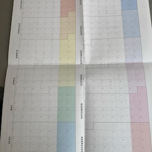 Kate hat ein Foto des gekauften Artikels hinzugefügt