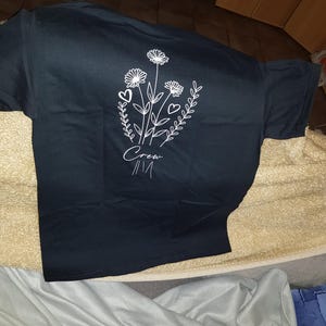 Michael さんが購入した商品の写真を追加しました