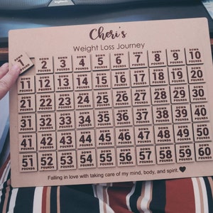 Cheri added a photo of their purchase