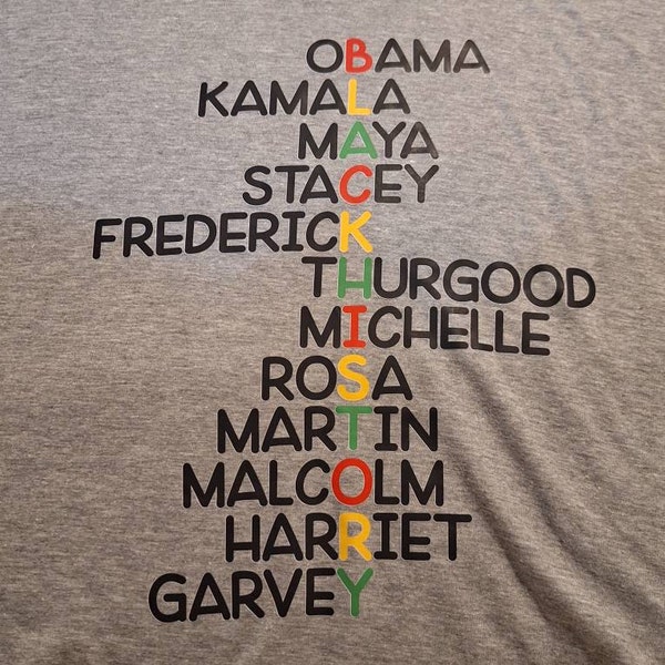 Inside Out 2 Shirt, Disney Pixar Shirt, Today is A Core Memory Day, Joy ...